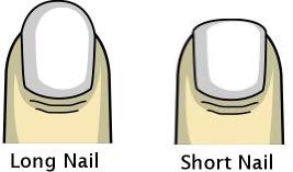 How to Grow and Shape Classical Guitar Nails